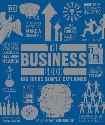 Business Book - Big Ideas Simply Explained
