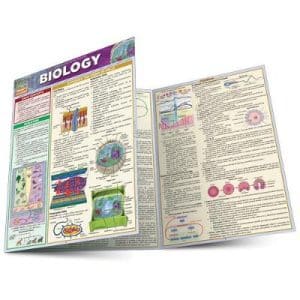 Biology